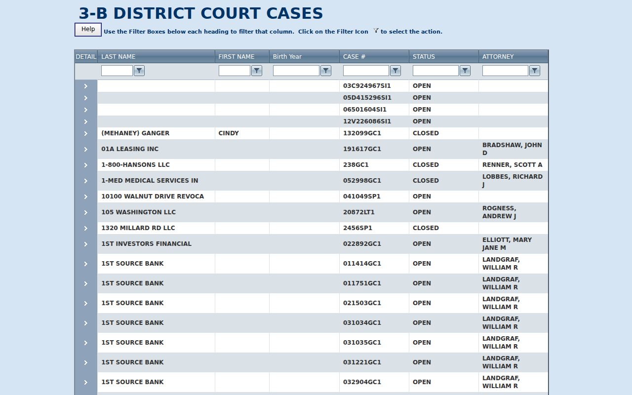 St. Joseph County criminal case records search grid